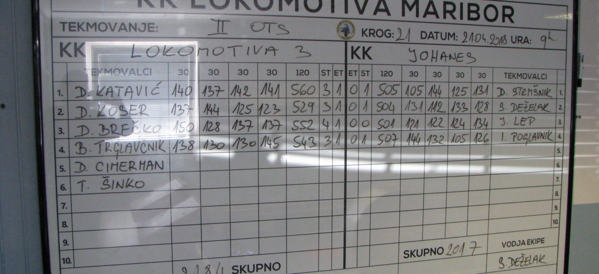 Začeli in zaključili s 6:0 ter z dobro voljo