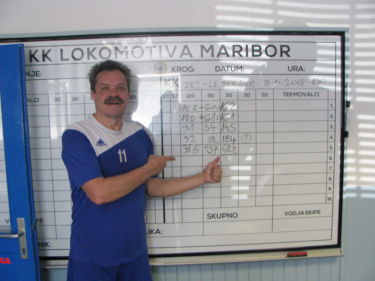 Izi le dva klina od rekorda