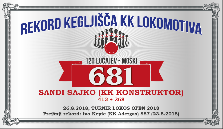 TURNIR LOKOS OPEN 2019 – RAZPIS