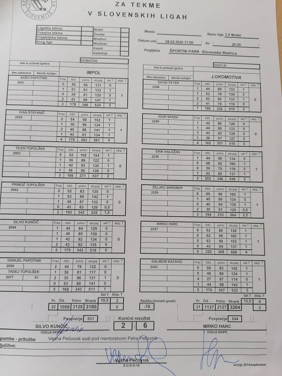 Prešerne volje iz Slovenske Bistrice