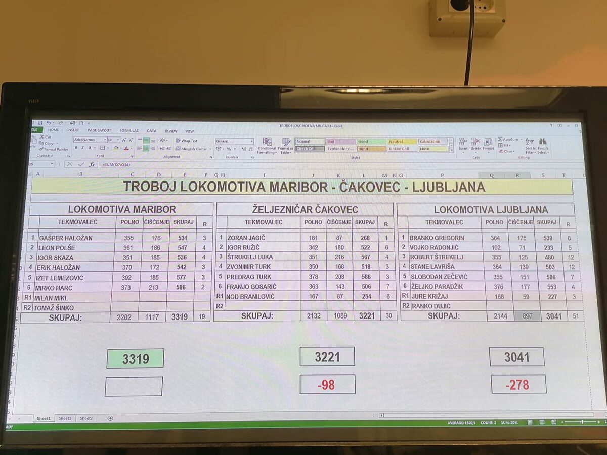 Lokosi prvi tudi v Ljubljani